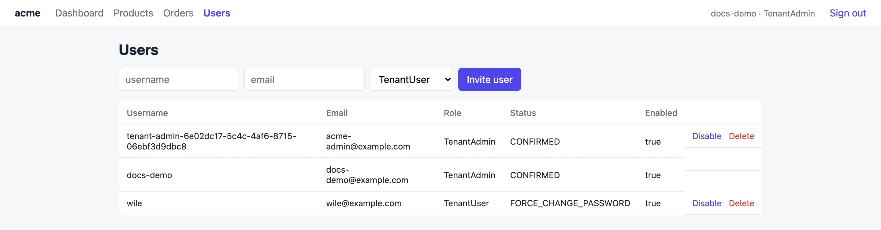 The Users page for acme with an invite form for username, email and role, and a table of the tenant’s users with role, status, enabled and Disable and Delete actions.